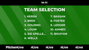 Image result for Blackheath Cricket Club