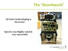 Image result for COBE Spectra