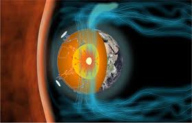 Image result for inner earth