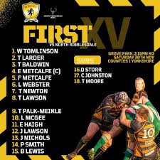 Image result for Wensleydale Rugby Union Football Club