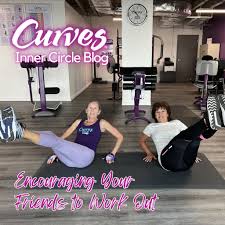 Image result for Curves