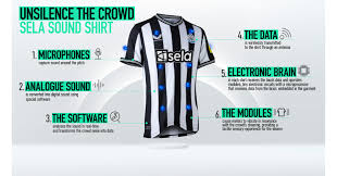 Image result for Group Senzala Newcastle