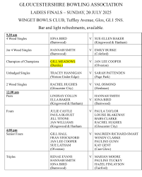 Image result for Dursley Bowls Club