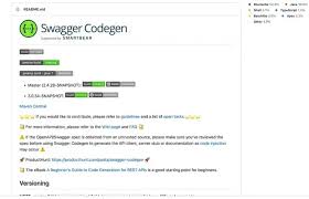 Image result for How is swagger used in API development