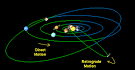 Comet Halley