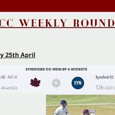 Image result for Sibton Park Cricket Club