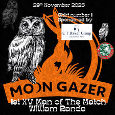 Image result for Holt R F C