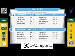 Image result for Studley Royal Cc