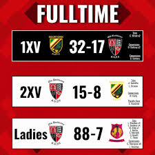 Image result for Old Brodleians Rugby Union Football Club