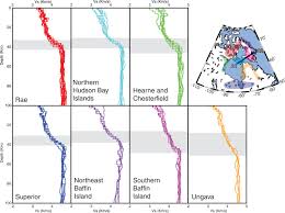 Image result for geoline tehron