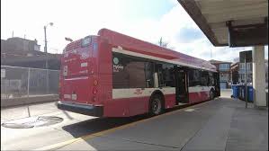 Image result for The 3E`s Ttc
