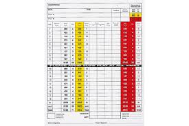 Image result for Cradoc Golf Club