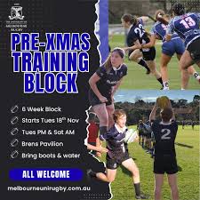Image result for Melbourne Rugby Football Club