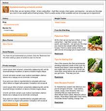 Image result for idiet