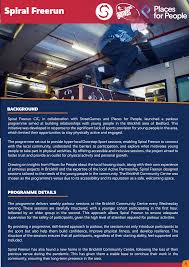 Image result for Spiral Freerun CIC