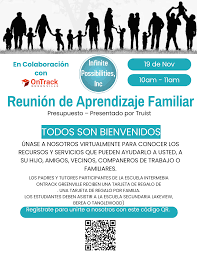 Image result for Deben Sc