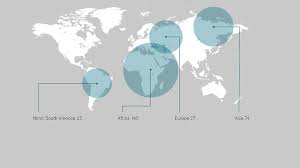 Billedresultat for %