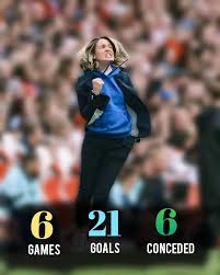 「ソニア・パレス」の画像検索結果