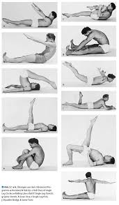 Image result for Body Control Pilates