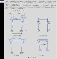 Image result for ラーメン構造