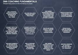 Image result for Mayford Athletic Football Club