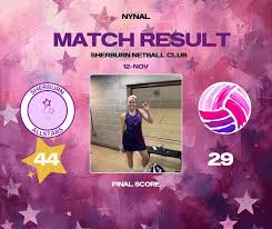Image result for The Angels Netball Club