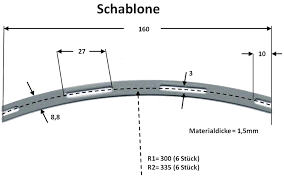 Bildergebnis für Gleiswendel