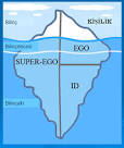 Personality Structure - Sections 6 &amp; 7 F11 Psy 1001