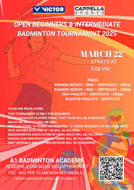 Image result for Beginners and Intermediate Badminton