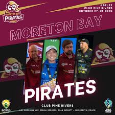 Image result for Bob Batley B`s Octopush Club