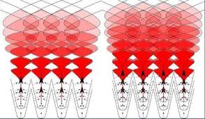 Image result for Viktor Grebennikov