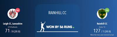 Image result for Rainhill Cc