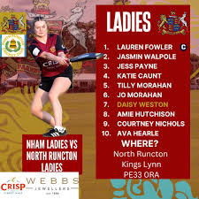 Image result for Fakenham Cricket Club