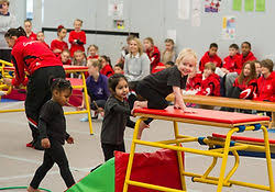 Image result for Croydon Acro Gymnastics Club