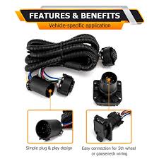 Image result for RAM WIRE