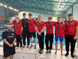 Image result for Isle of Man Swimming Club