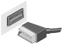 Image result for SCART