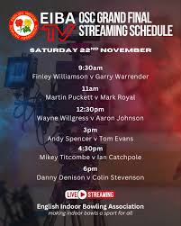 Image result for Swale Indoor Bowling Centre Ltd