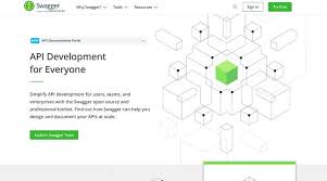 Image result for How is swagger used in API development