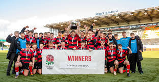 Image result for Harrogate Rugby Football Club