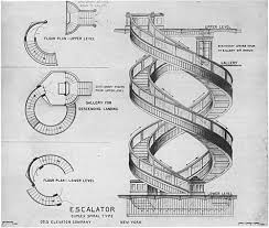 Image result for spiral escalator