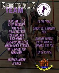 Image result for Thoroughbreds Netball Clubs