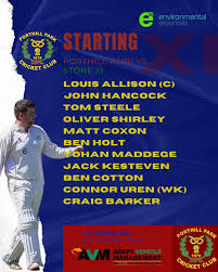 Image result for Porthill Park Cc