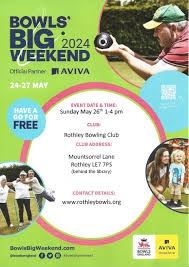 Image result for Charnwood Bowls Club