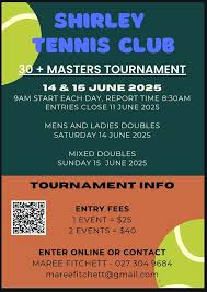 Image result for Shirley Tennis Club