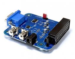 Image result for SCART