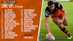 Image result for Castleford Panthers Rugby League Football Club