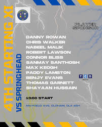 Image result for Stretford Cricket Club