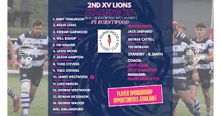Image result for Burntwood Rugby Union Football Club