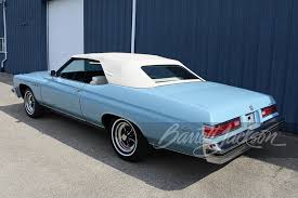 Image result for Horizon Blue 1975 Buick